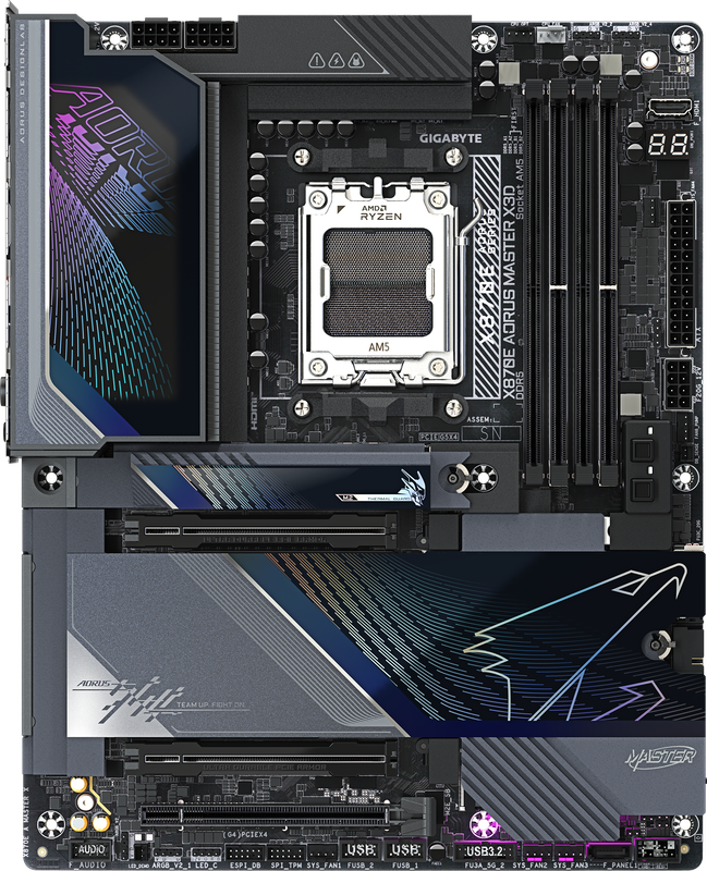 GIGABYTE X870E AORUS MASTER X3D Motherboard